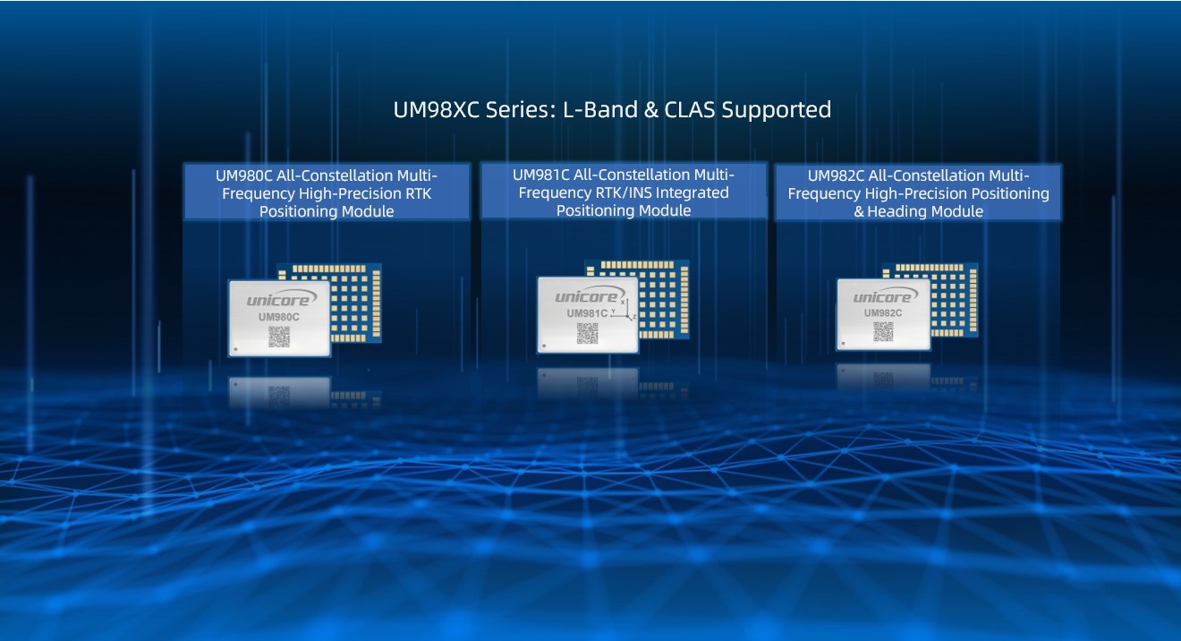 INTERGEO 2025 | Unicore Launches   UM98XC Series: All-Constellation   Multi-Frequency High-Precision RTK   GNSS Modules Supporting L-Band & CLAS